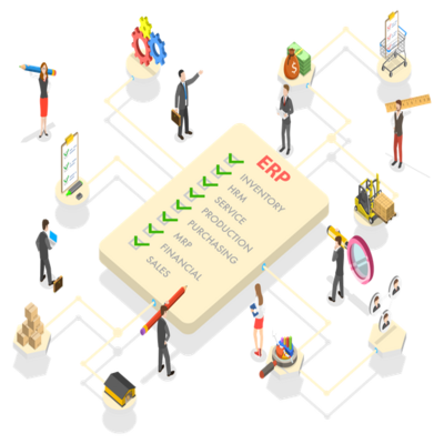 Best Industrial Automation ERP Kanyakumari, Top Enterprise Resource Planning Nagercoil